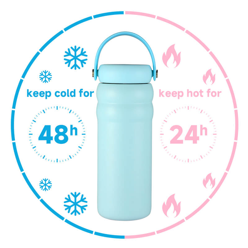 Wide Mouth Water Bottle Wholesale 01618A - Image 3
