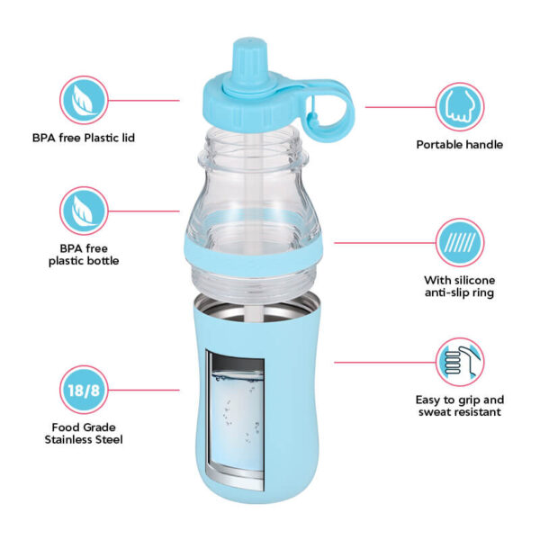 24 oz Double Wall Vacuum Insulated Water Bottle - Everich Hydro