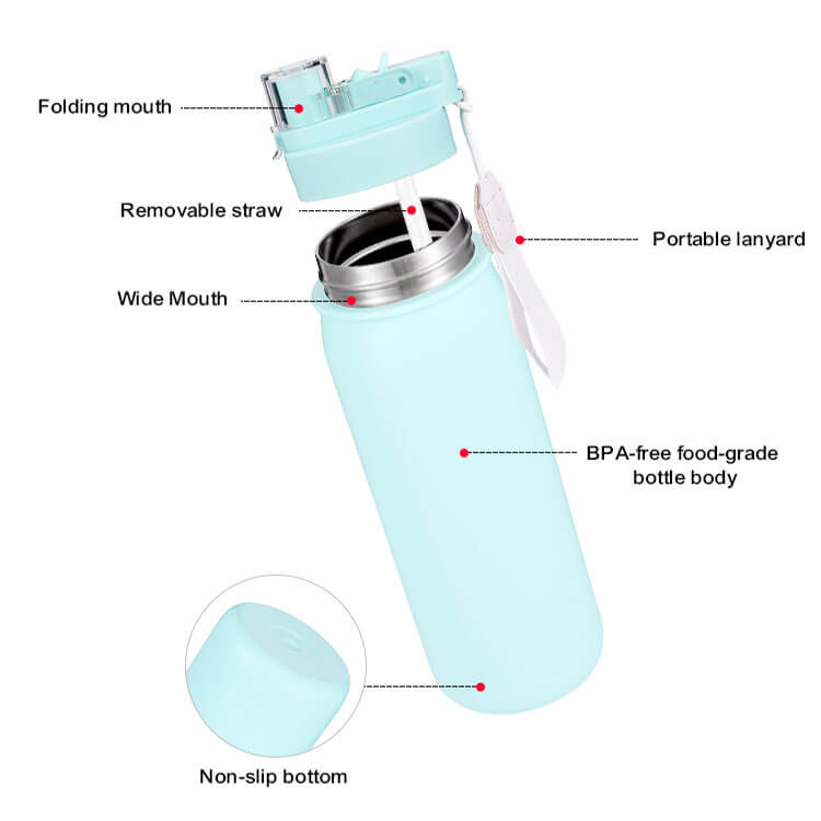 Insulated Sports Water Bottle 01614A - Image 7