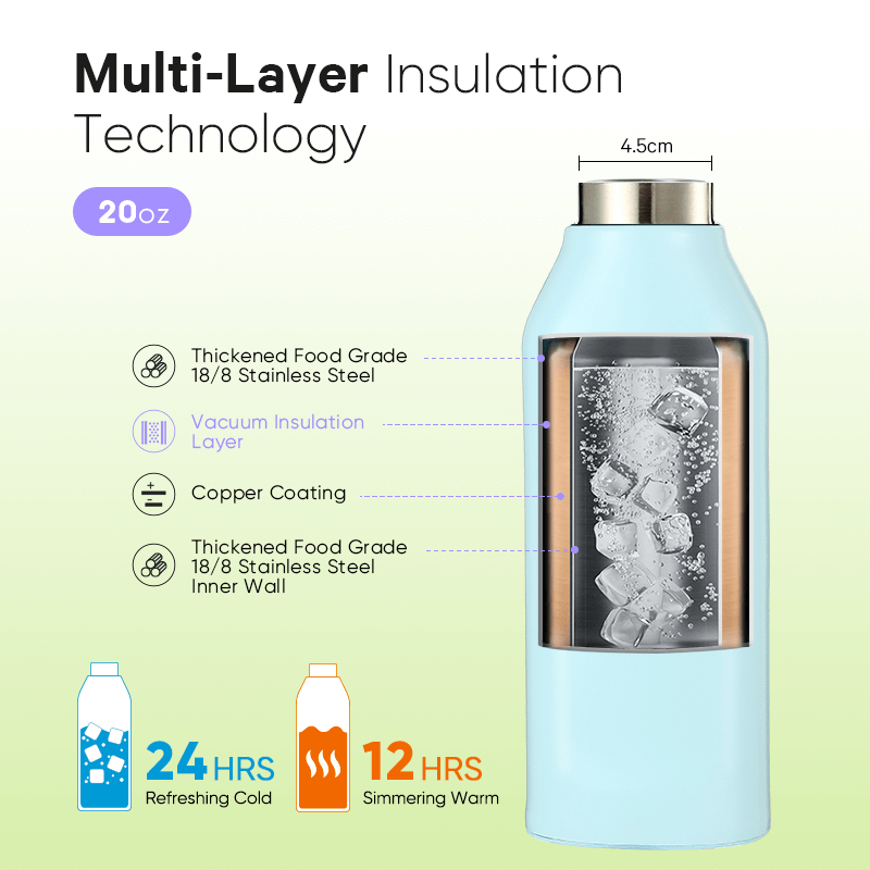 Vacuum Insulated Square Water Bottle 01676 - Image 5