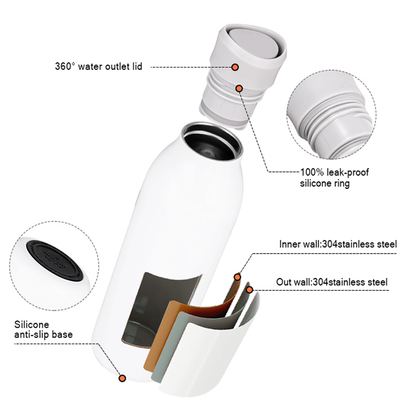 600ml Water Outlet Stainless Steel Bottle 01747C - Image 5
