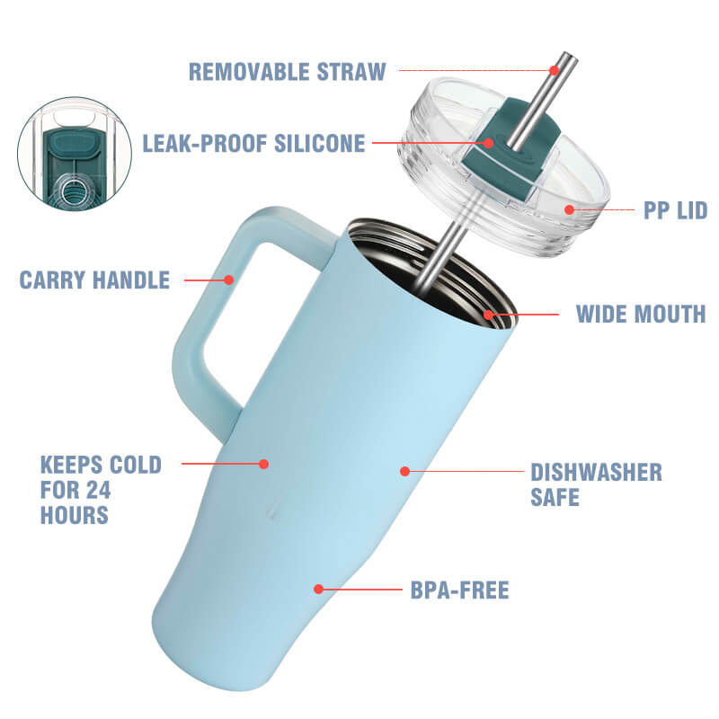 40 oz Tumbler with Handle 01641C - Image 6