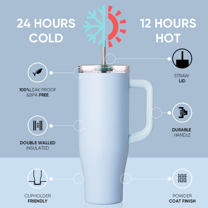 40 oz Tumbler with Handle 01641C - Image 5