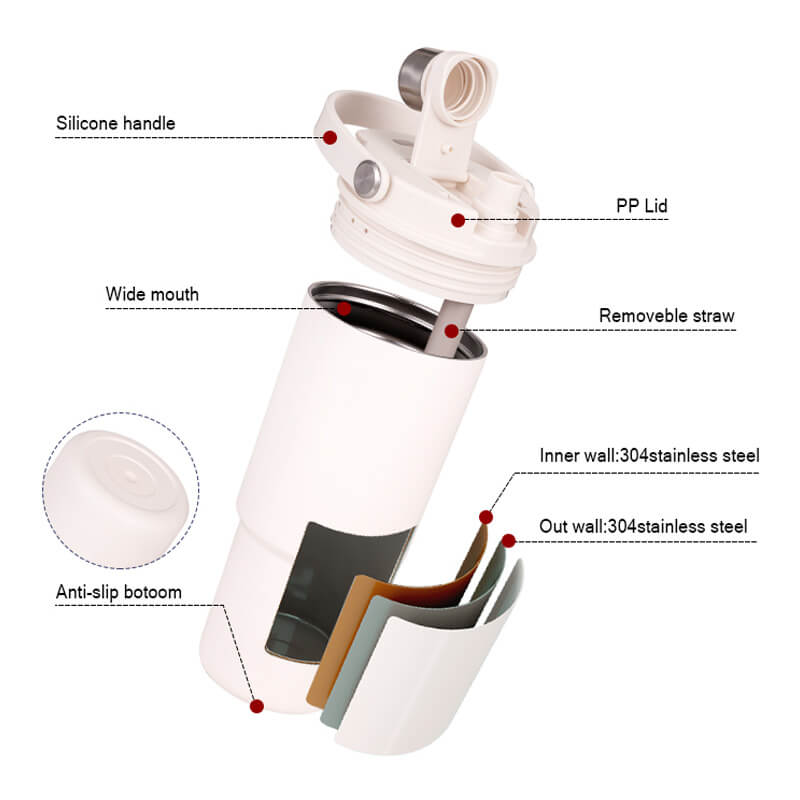 2-in-1 Handle Outdoor Tumbler EV250501 - Image 4