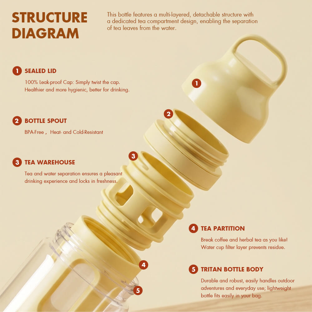 Portable Tea Infuser Bottle 06185AB - Image 5