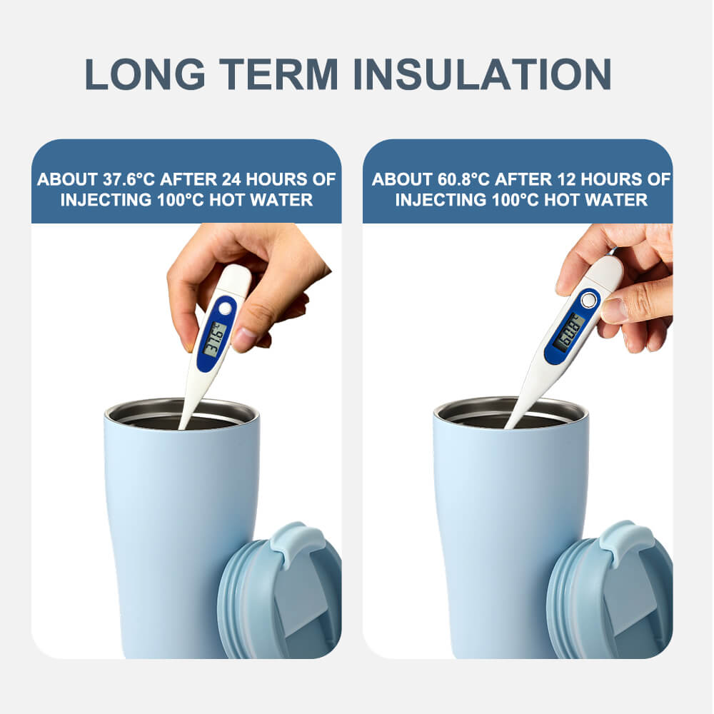 250 ml Thermal Coffee Cup 01759A - Image 7