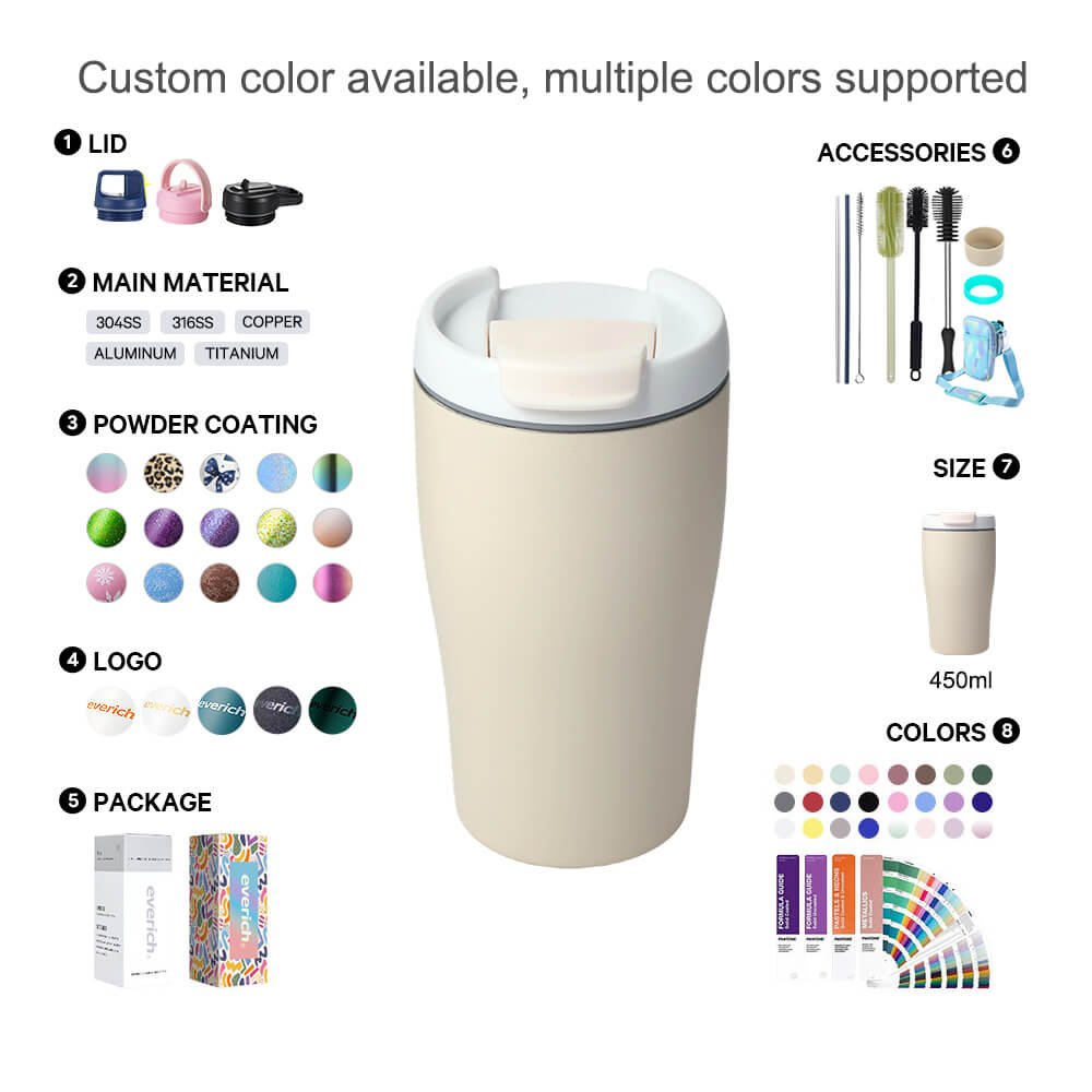 250 ml Thermal Coffee Cup 01759A - Image 8