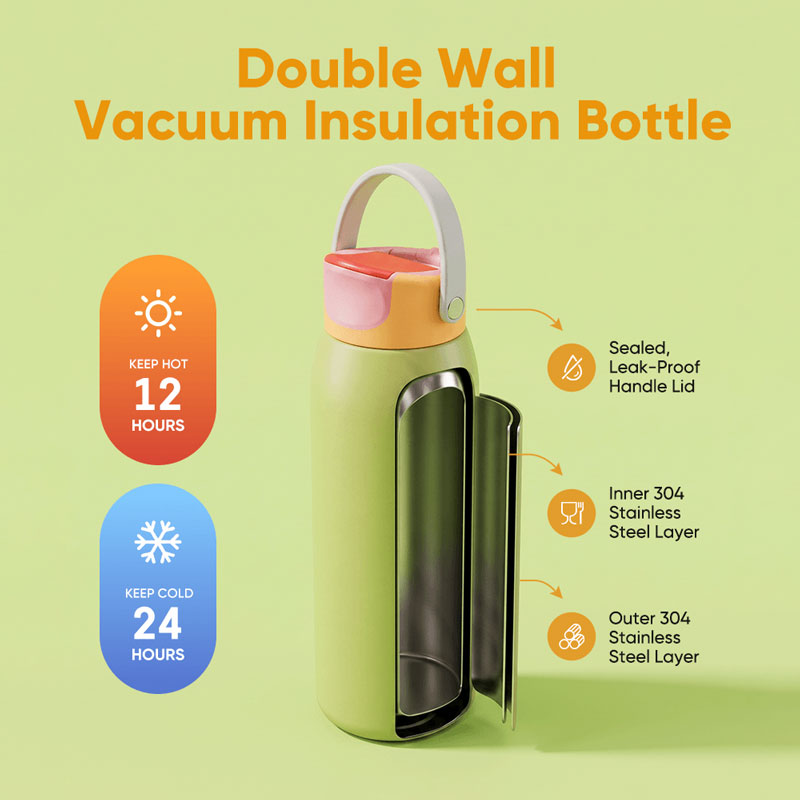 Locking Sip Lid Stainless Steel Bottle 01751C1 - Image 5
